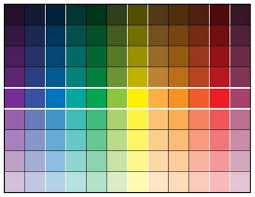 Icing Color Theory And A Color Chart