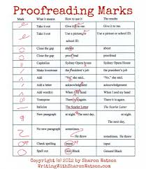 Proofreading Marks And How To Use Them Editing Marks