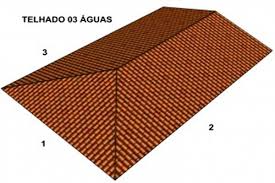 De acordo com as informações disponíveis no site da brasil telhas, a quantidade de telhas que se usa por metro quadrado varia do modelo de cada uma delas, sendo as principais telhas mostradas na tabela abaixo. Quantas Telhas Usa Se Por Metro Quadrado