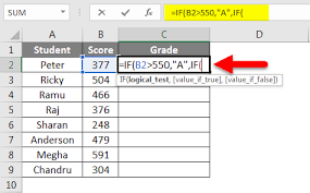 Formula For Grade In Excel How To Use