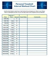 Treadmill Workout Plan With Printable Interval Training Chart