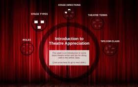 theatre terminology by sarah shotts