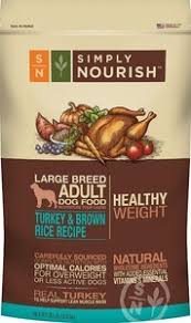 Simply Nourish Dog Food For Dogs Puppies 2019 Review