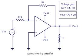 Inverting Amplifier Using Opamp