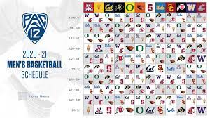 The championship game has been staged on that nights for decades now. College Basketball Schedule Latest Covid 19 News For The 2020 21 Season Ncaa Com