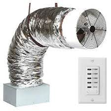 energy efficient whole house fan