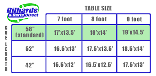 Pool Table Size Guide Billiards And Darts Direct