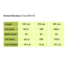 Nomad Blackeye Ti Size Chart Head Skis Size Chart Pure