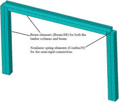 semi rigid timber frame structure