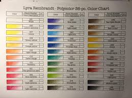 Amazon Com Lyra Rembrandt Polycolor Art Pencils Set Of 36