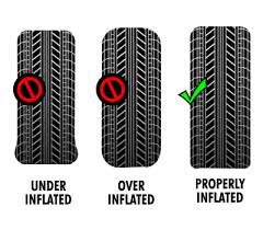 Correct Tyre Pressure In Summer Guide For Drivers