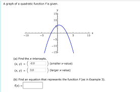 A Graph Of A Quadratic Function F Is