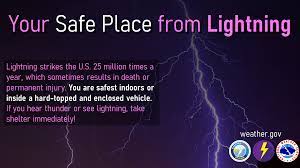 lightning safety awareness week 2022