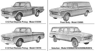 1960 1972 chevy truck model years