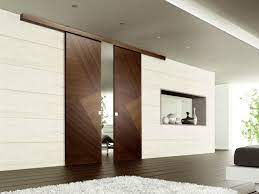 modern interior door designs for most