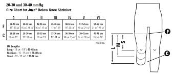 Juzo 3512cf Dynamic 30 40 Mmhg Standard Prosthetic Below Knee Shrinker With Silicone Border