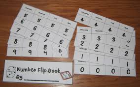 Understanding Place Value With 15 Activities Teaching