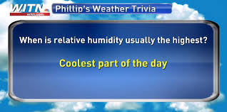 The astrological summer starts on _________. Phillip S Trivia Question Relative Humidity