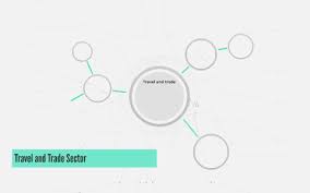 trade sector by miguel hupano on prezi