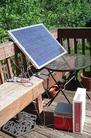 DIY Photovoltaic Panels: BusinessHAB.com