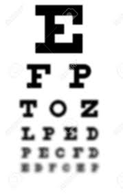 Blurry Eye Chart A Concept For Bad Eyesight