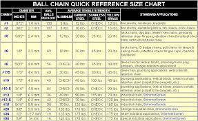 How to measure the chain length of your bike. Ball Chain Size Chart Chain Size Chart Ball Chain Size Chart