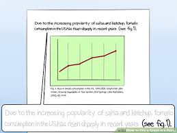 4 Ways To Cite A Graph In A Paper Wikihow