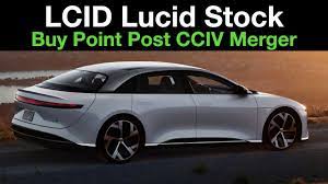 LCID Lucid Motors Stock Price Buy Point ...