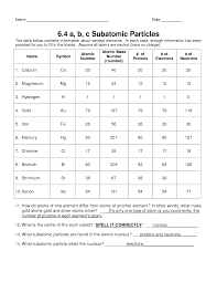 Electron Configuration Worksheet Answers Printable