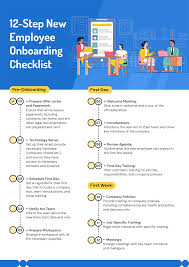 employee onboarding 101 a complete