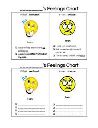 Feelings Mood Chart