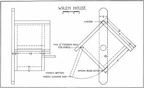 Build With Free Wren Bird House Plans
