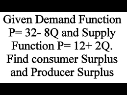 Consumers Surplus Producers Surplus