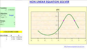 engineers excel com non linear equation