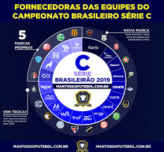 103 видео 3 089 просмотров обновлен 6 дек. Fornecedoras Do Campeonato Brasileiro 2019 Series A B E C Mantos Do Futebol