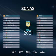 Ya es posible jugar el pes 6 actualizado con la liga argentina 2020. 2021 Copa De La Liga Profesional Scores Google æœå°‹