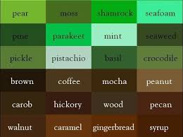 240 Colours And Their Names In English The Write Way