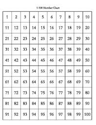 Printable 1 100 Number Chart And Graph Paper