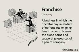 What Is A Franchise And How Does It Work
