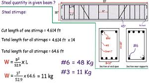 calculate steel quantity in beam