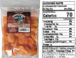 dried apricots recalled because a