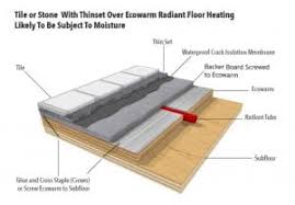 tile over radiant heating boards
