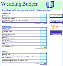 3 Wedding Food On A Budget Procedure Template Sample Budget Sample
