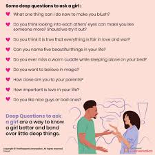 200 deep questions to ask a