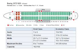 seat maps