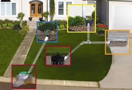 Drainage Correction Moyers Lawn