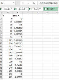 learn how to plot a sine wave in excel