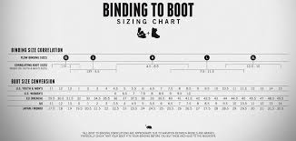 67 Proper Ride Binding Size Chart