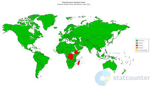 Usage Share Of Web Browsers Wikipedia