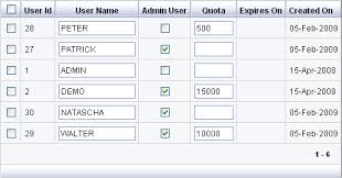 Checkboxes In Tabular Forms The Easy Way Inside Oracle Apex By